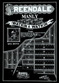 Vintage Real Estate Poster Greendale Estate Brookvale Manly NSW