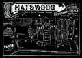 Vintage Real Estate Poster North Shore Railway Estate Chatswood NSW