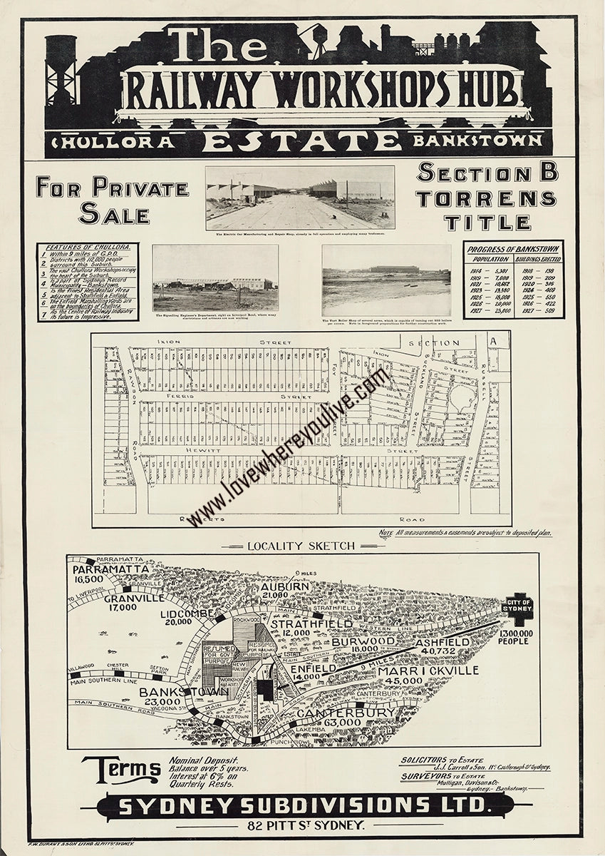 Vintage Real Estate Poster The Railway Workshop Hub Chullora NSW