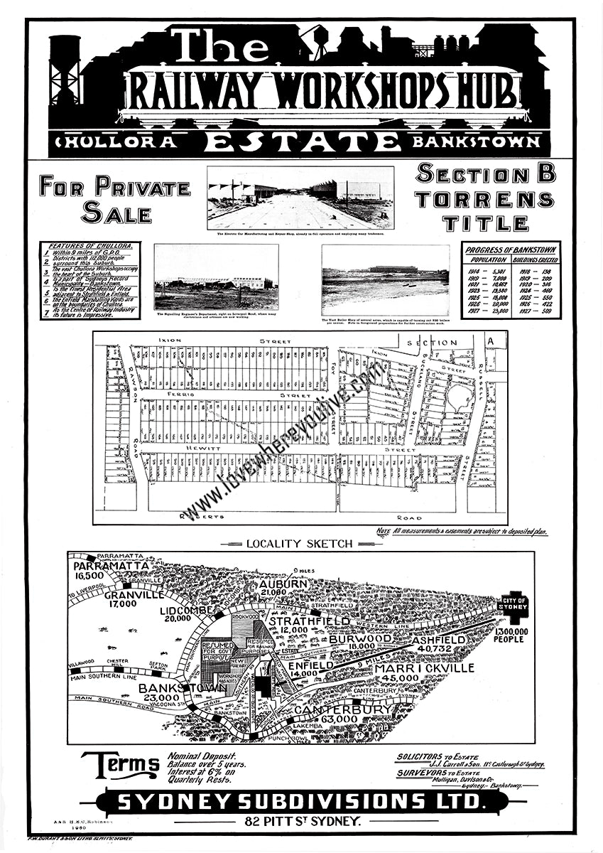 Vintage Real Estate Poster The Railway Workshop Hub Chullora NSW