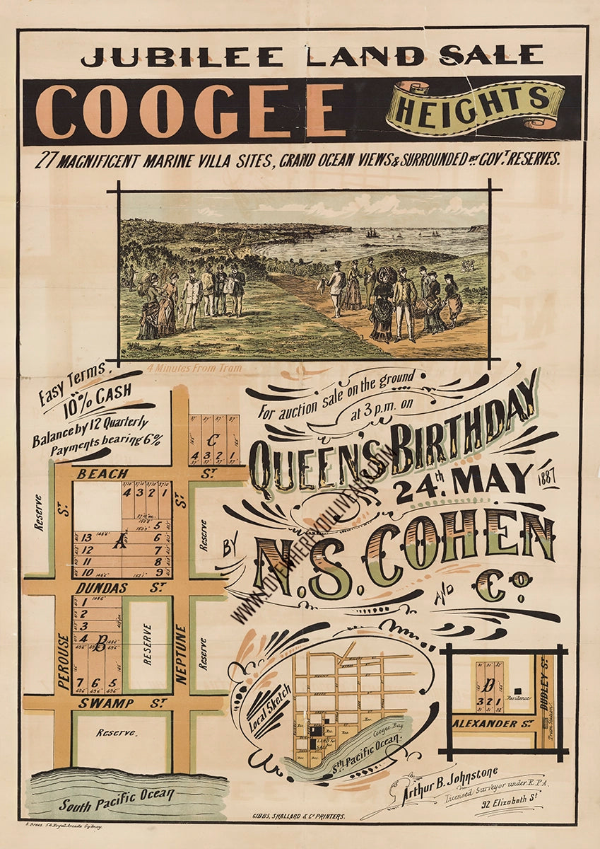 Vintage Real Estate Poster Jubilee Land Sale Coogee