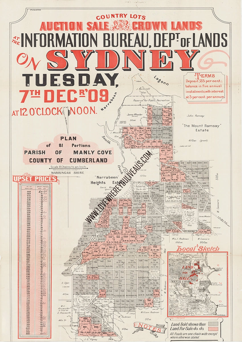 Vintage Real Estate Poster Crown Lands Dee Why NSW