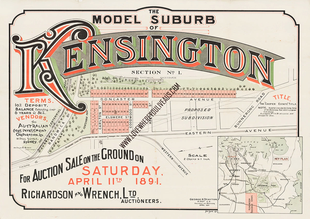 Vintage Real Estate Poster The Model Suburb of Kensington NSW