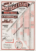 Vintage Real Estate Poster Pride of Mortdale Estate NSW