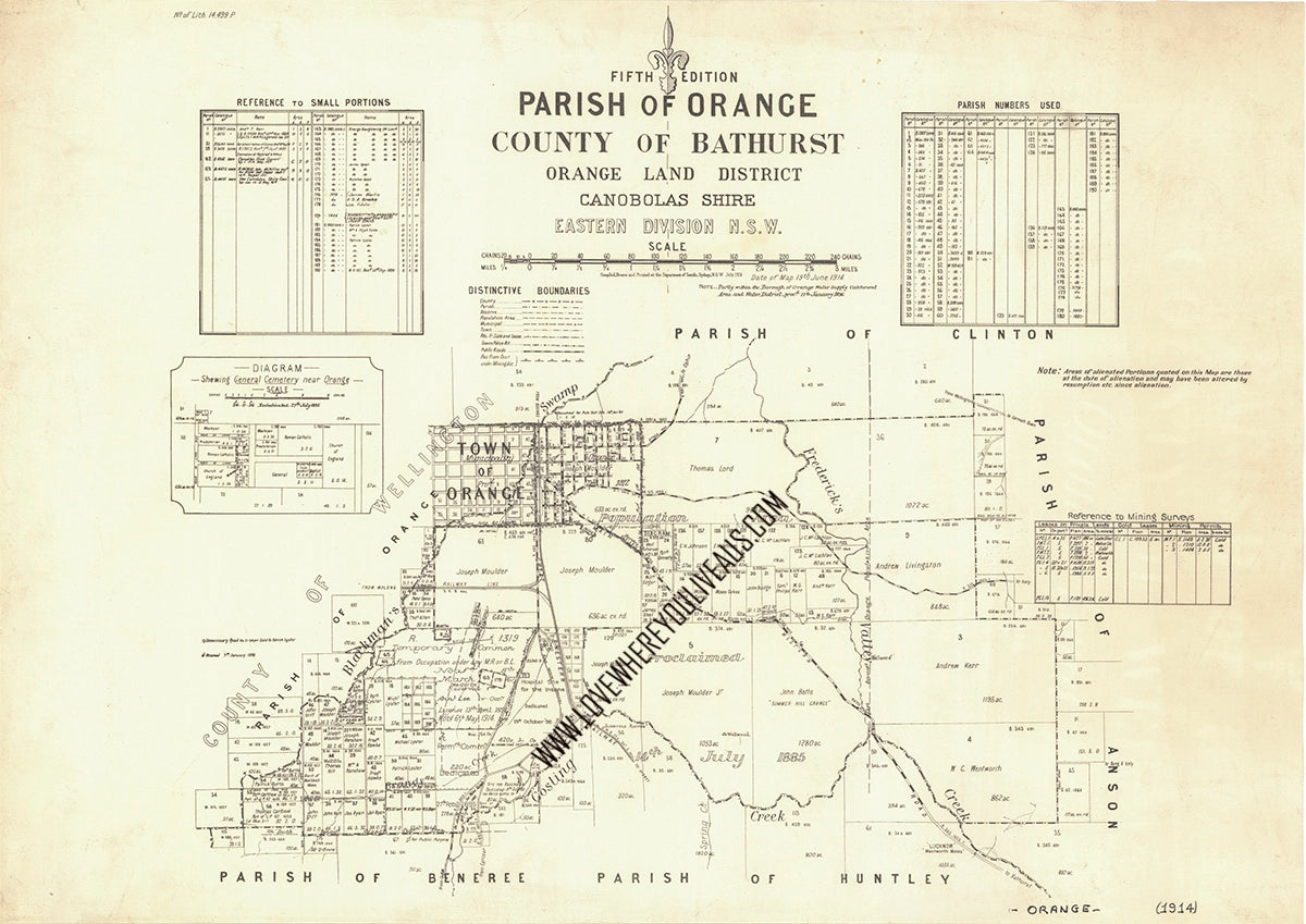 Vintage Real Estate Poster Parish of Orange County of Bathurst NSW
