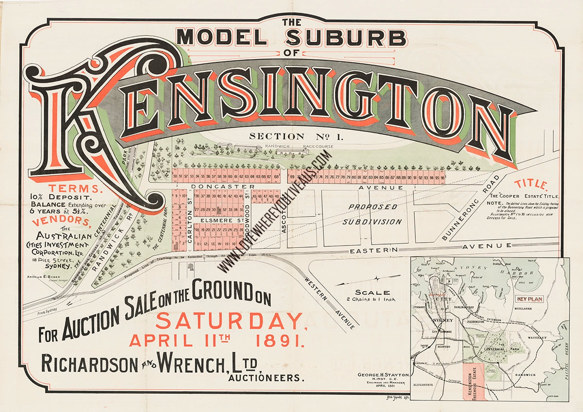 Vintage Real Estate Poster Model Suburb of Kensington NSW